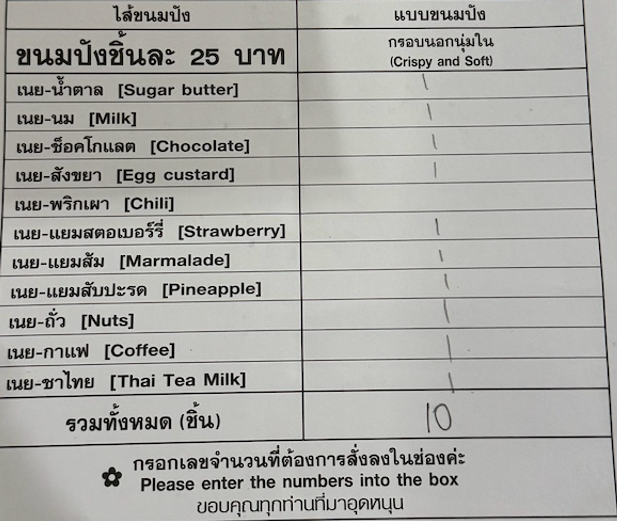 Menu for Yaowarat Buns Bangkok